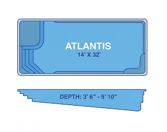 Pittsburgh Deep vs. Atlantis