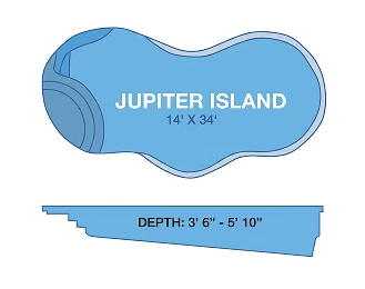 Subdivision vs. Jupiter Island