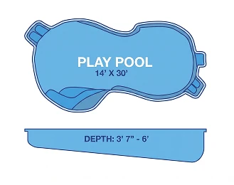 Subdivision vs. Play Pool