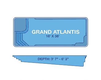 Zero Entry vs. Grand Atlantis